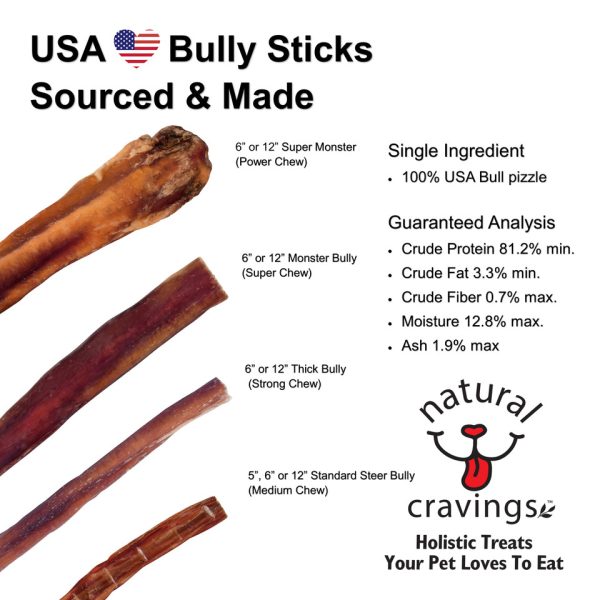 A nutritional chart about Natural Cravings USA Bully Sticks.